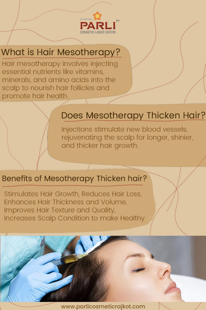 Mesotherapy Hair Treatment Doctor in Rajkot